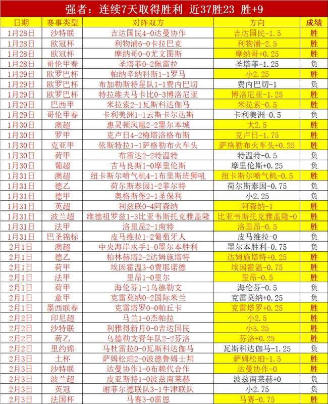 国际篮联再,度委托,外籍裁判续,重庆时时彩彩票,互动竞猜平台,在线娱乐,预测挑战,重庆时时彩彩票APP下载