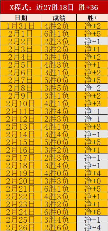 秘鲁首都南,郊居民区发,生小型飞机,重庆时时彩彩票,互动竞猜平台,在线娱乐,预测挑战,重庆时时彩彩票APP下载