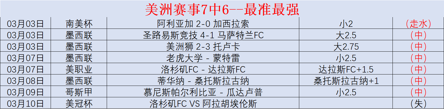 巴薩,席轉會曼城,受阻,重庆时时彩彩票,互动竞猜平台,在线娱乐,预测挑战,重庆时时彩彩票APP下载