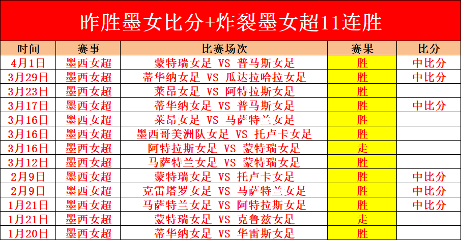 山东男篮在,俱乐部杯赛,蓬莱赛区广,重庆时时彩彩票,互动竞猜平台,在线娱乐,预测挑战,重庆时时彩彩票APP下载