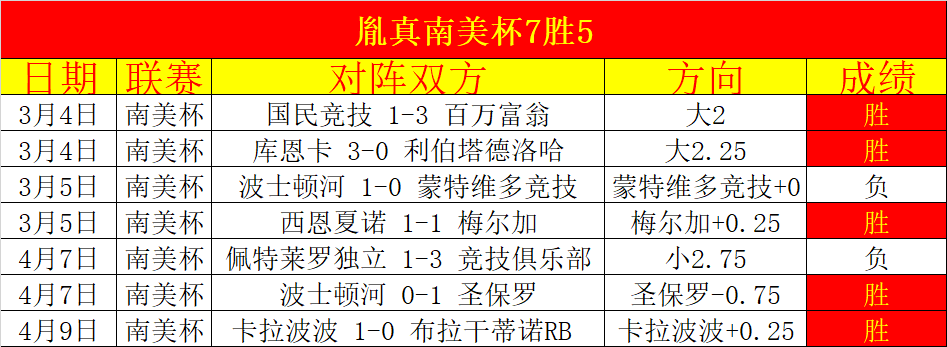 德约赛场上,与裁判冲突,指责裁判过,重庆时时彩彩票,互动竞猜平台,在线娱乐,预测挑战,重庆时时彩彩票APP下载