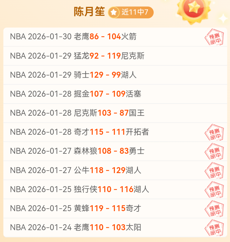 重庆时时彩,资讯,重庆时时彩彩票,重庆时时彩彩票,互动竞猜平台,在线娱乐,预测挑战,重庆时时彩彩票APP下载
