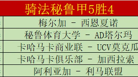 席爾瓦新星崛起，成為德國球星離隊後決勝關鍵