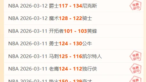 重庆时时彩 资讯 023656 c00