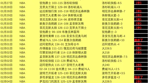 重庆时时彩 资讯 134536 czf